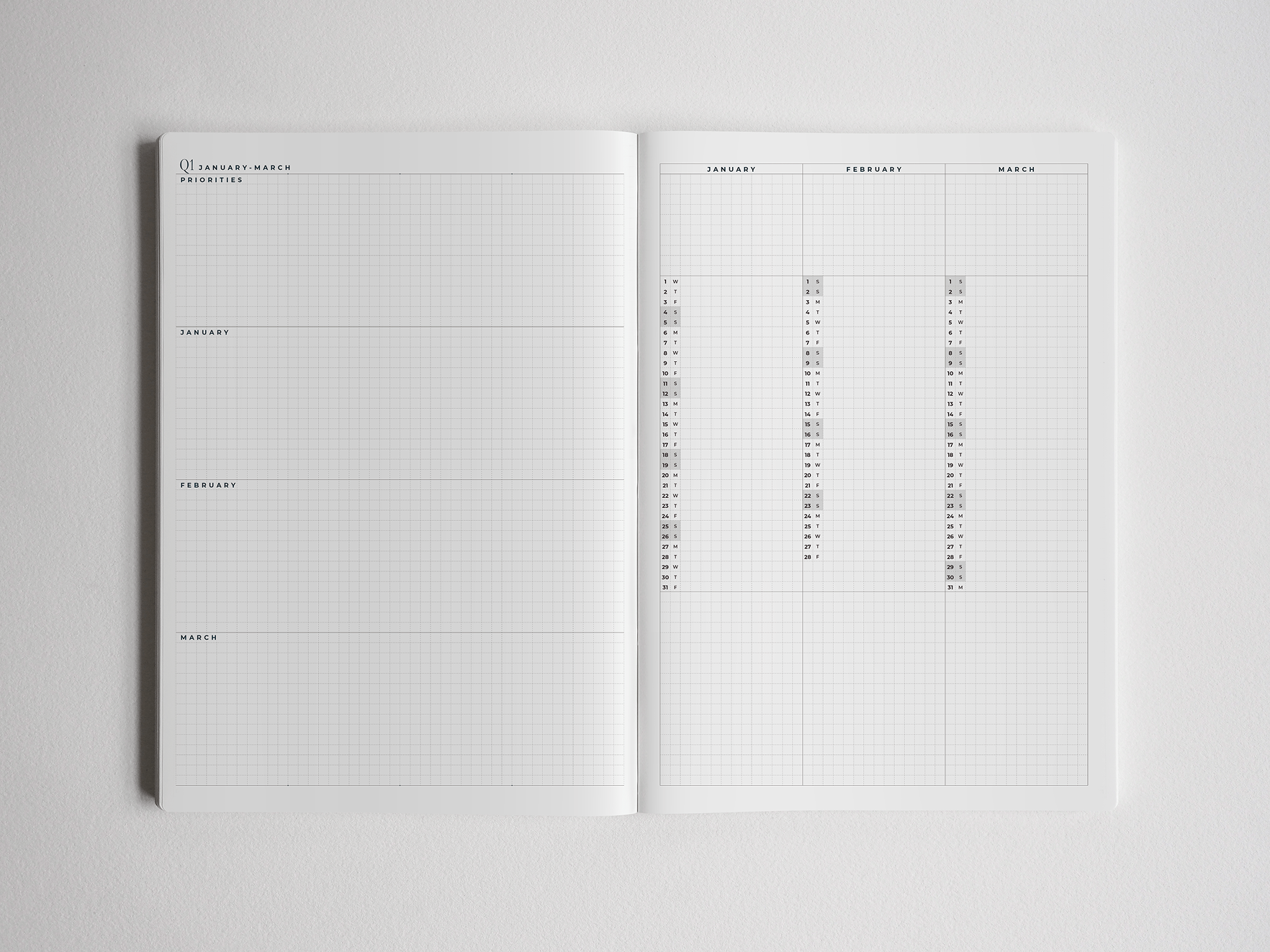 Quarterly Tracker