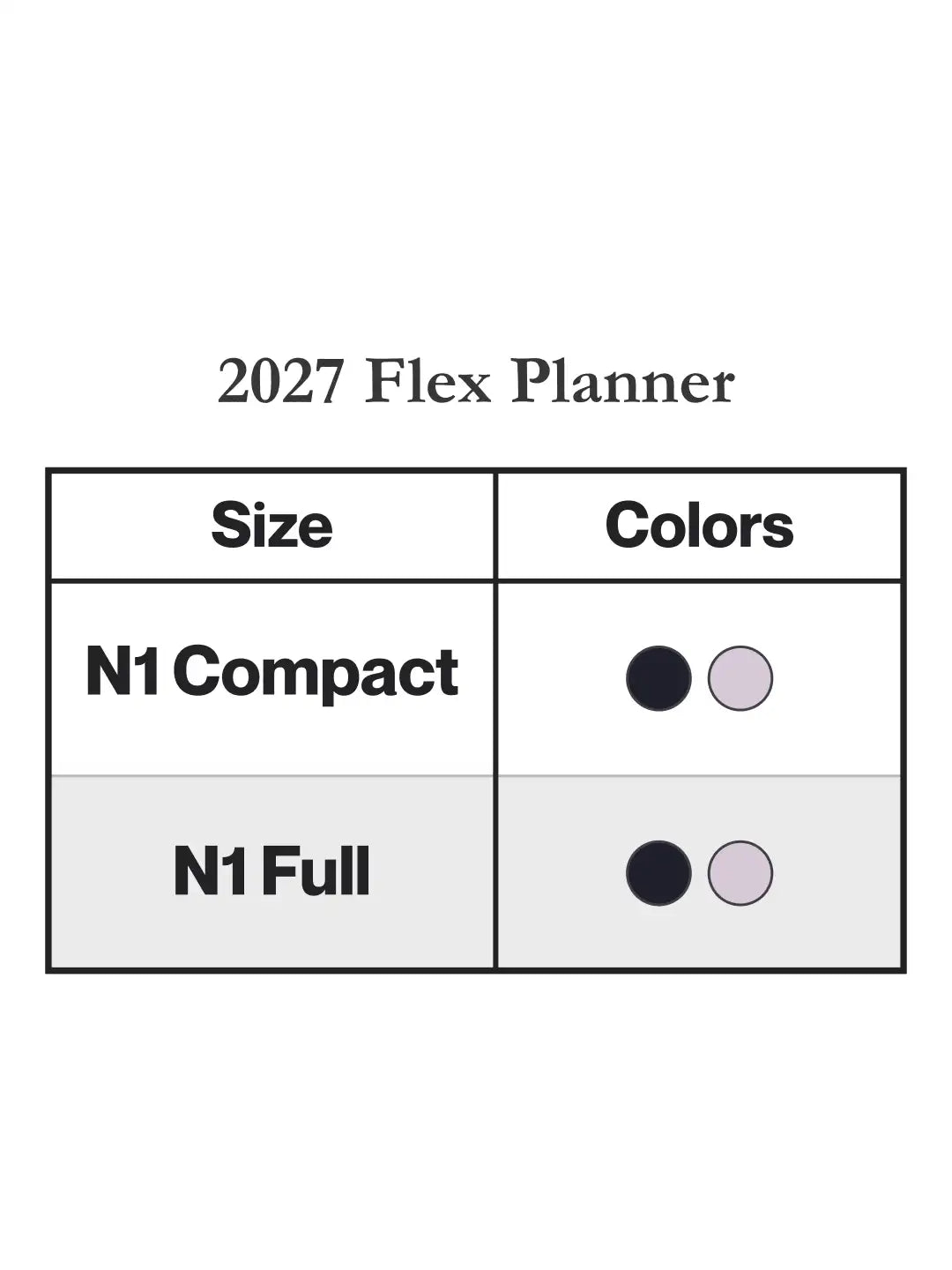 View size & color lineup