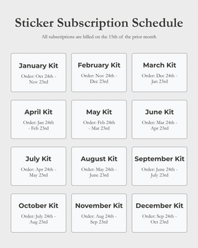 Monthly calendar tracker sticker showing yearly subscription billing dates and kit schedules. Organized timeline for 12