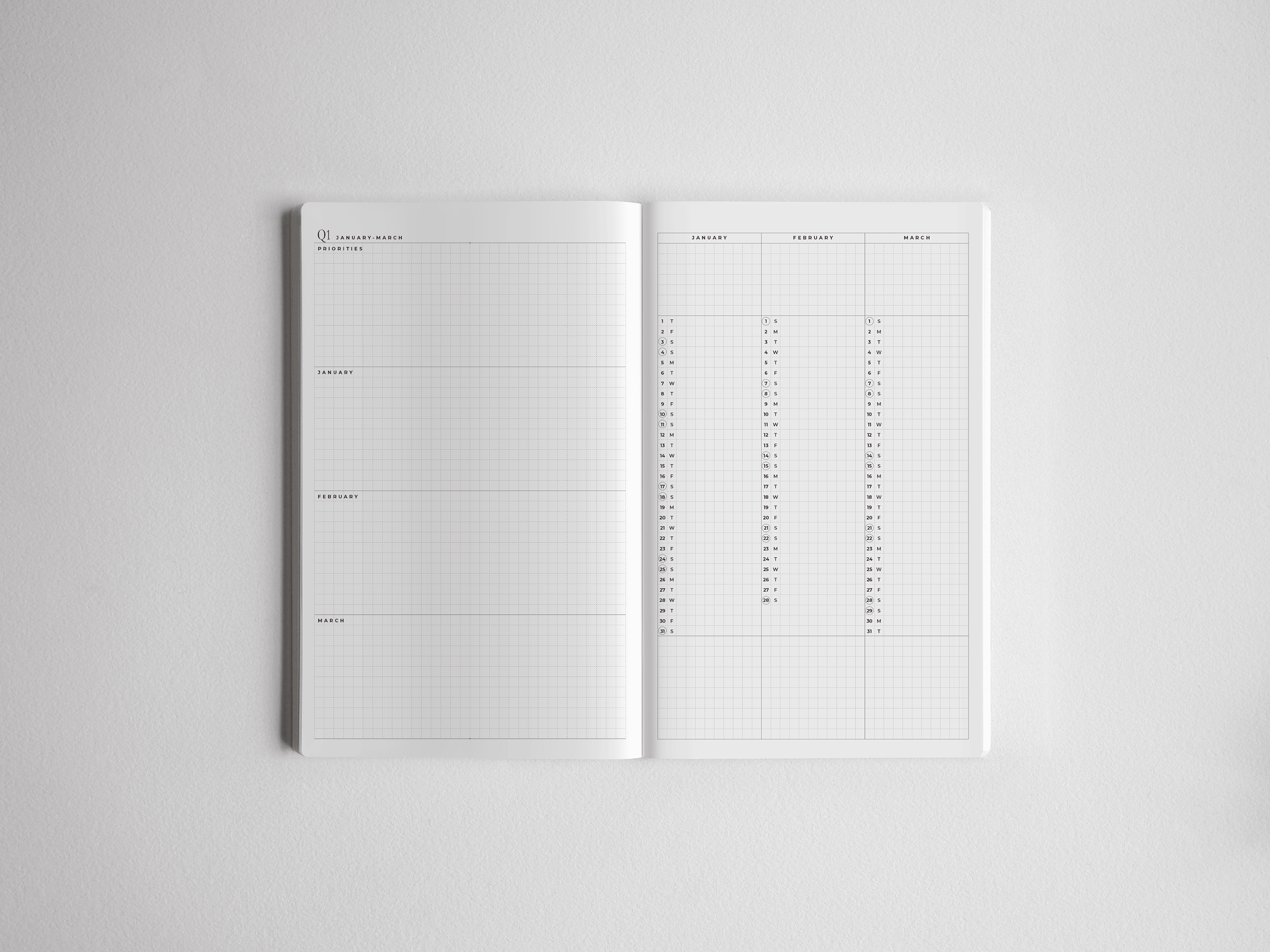 Quarterly Tracker