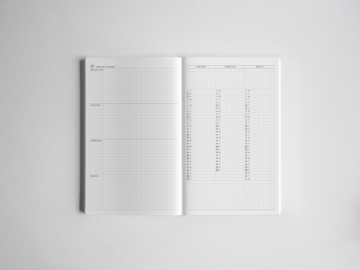 Quarterly Tracker