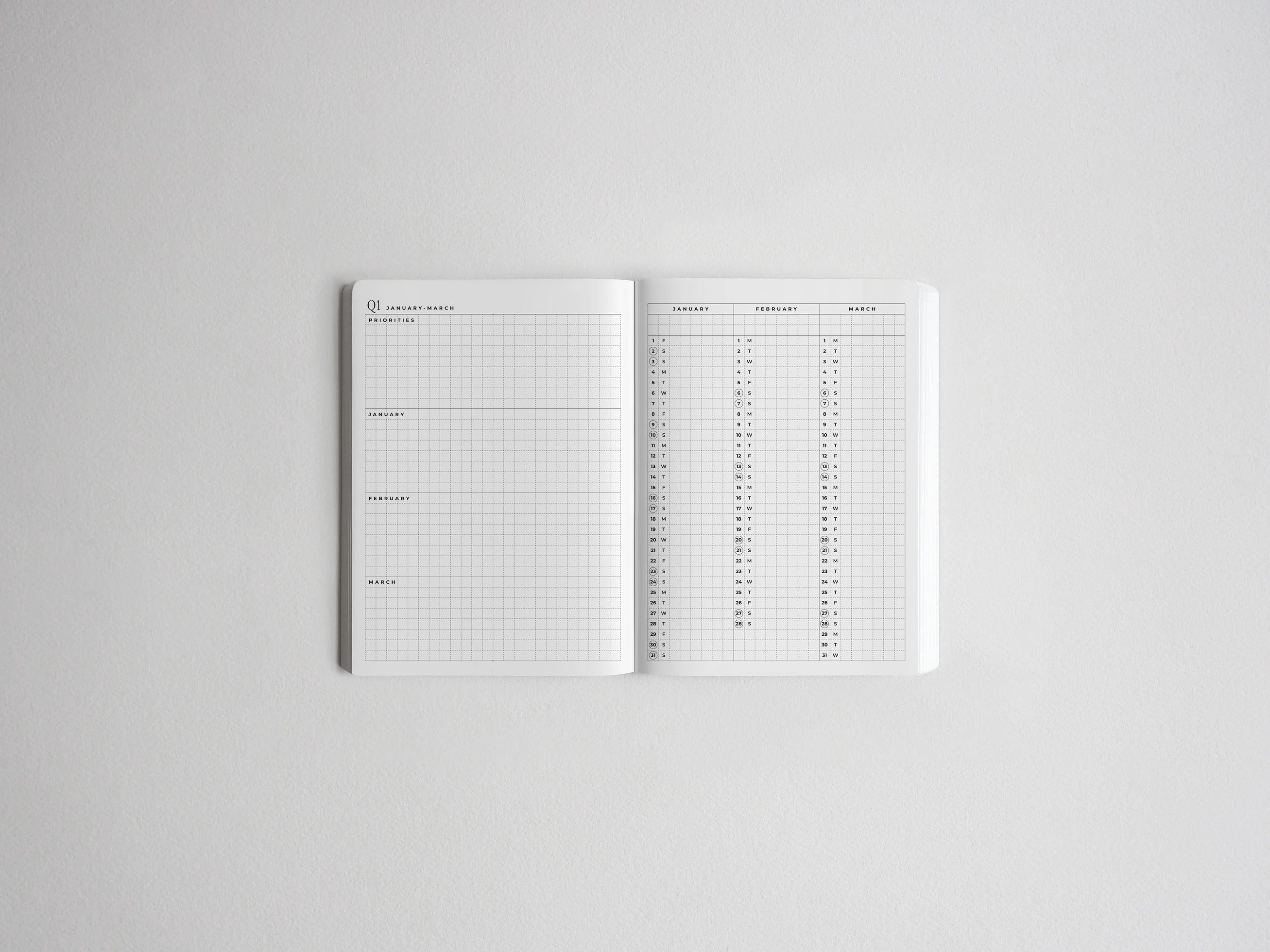 Quarterly Tracker