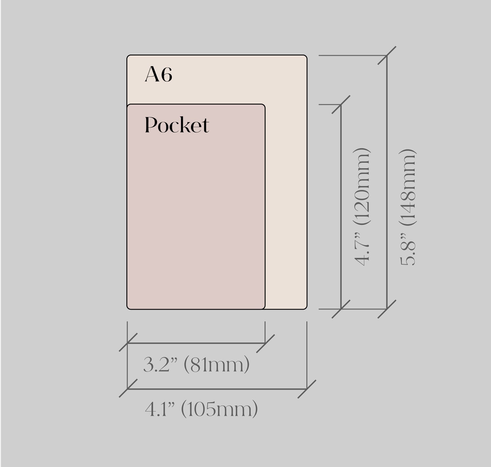 Plain, light beige loose leaf paper inserts in two sizes (A6 and Pocket), ideal for customizable journaling or ring-bound planners.
