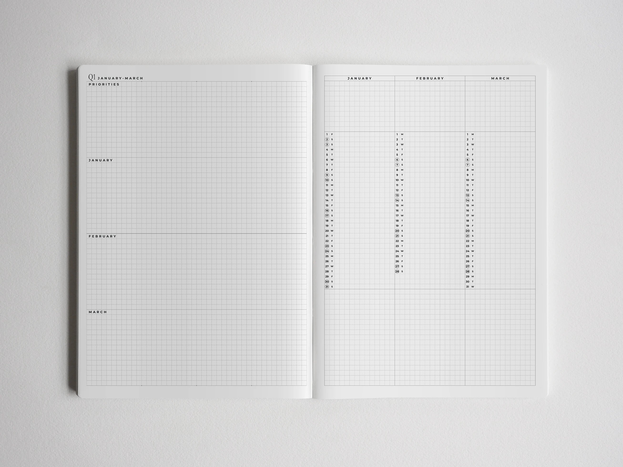 Quarterly Tracker