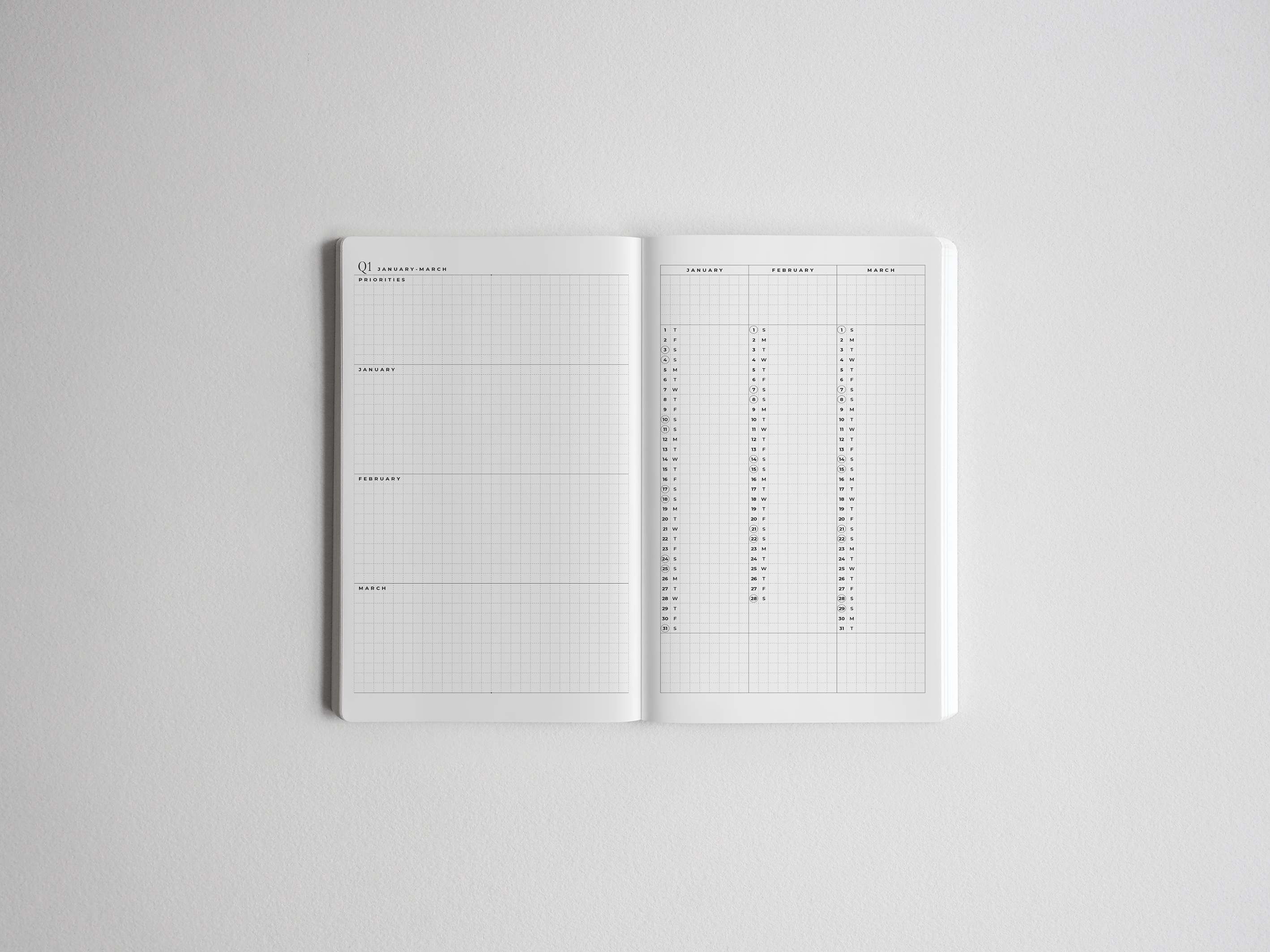 Quarterly Tracker