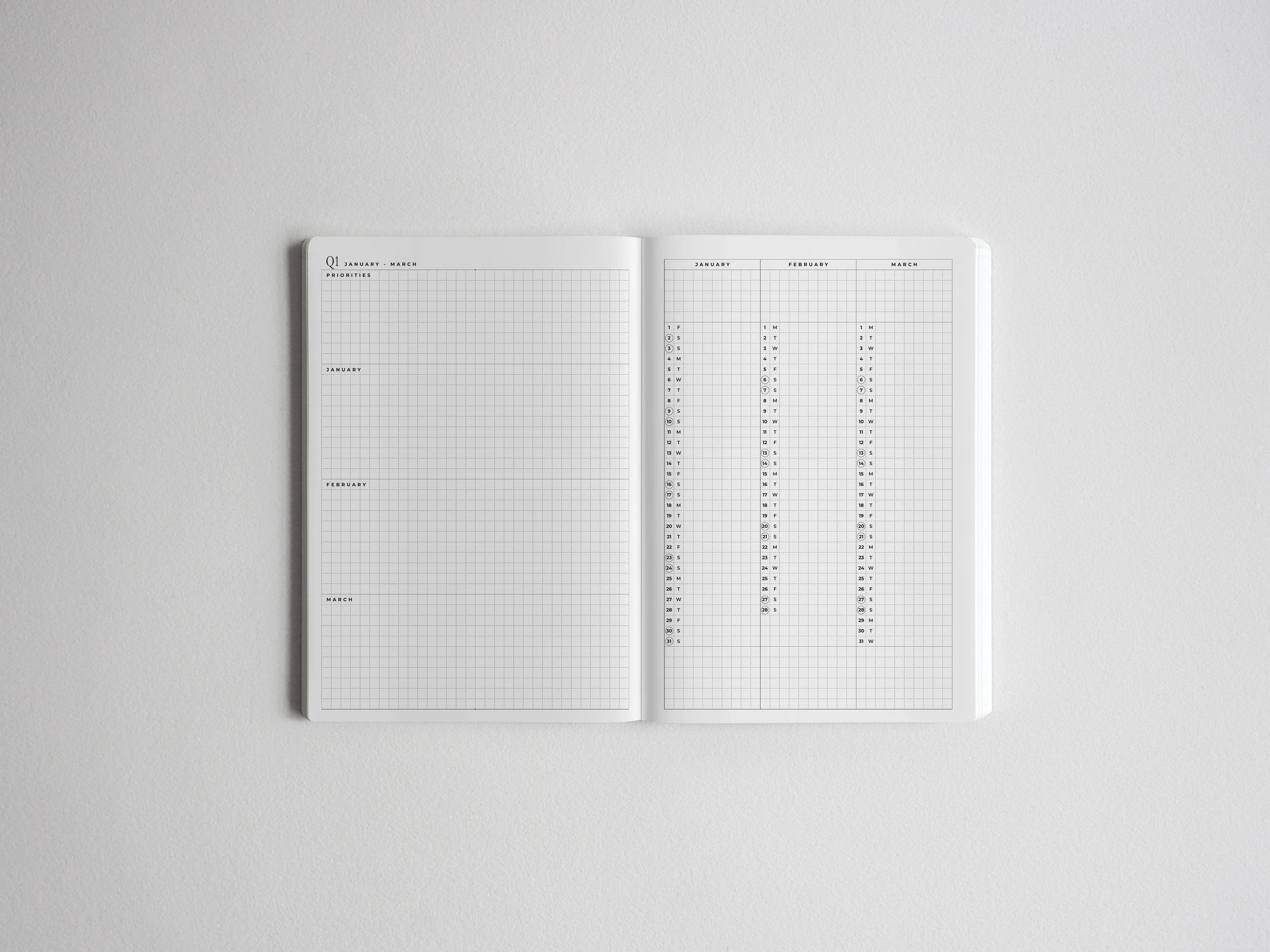 Quarterly Tracker