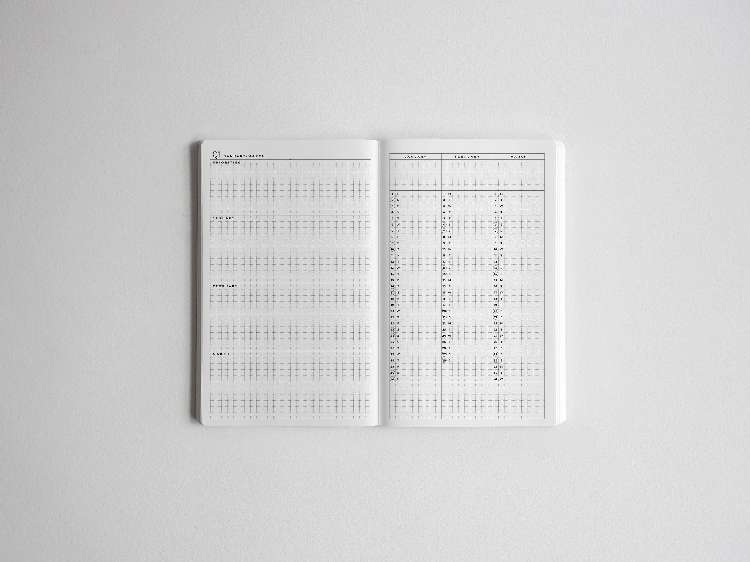 Quarterly Tracker