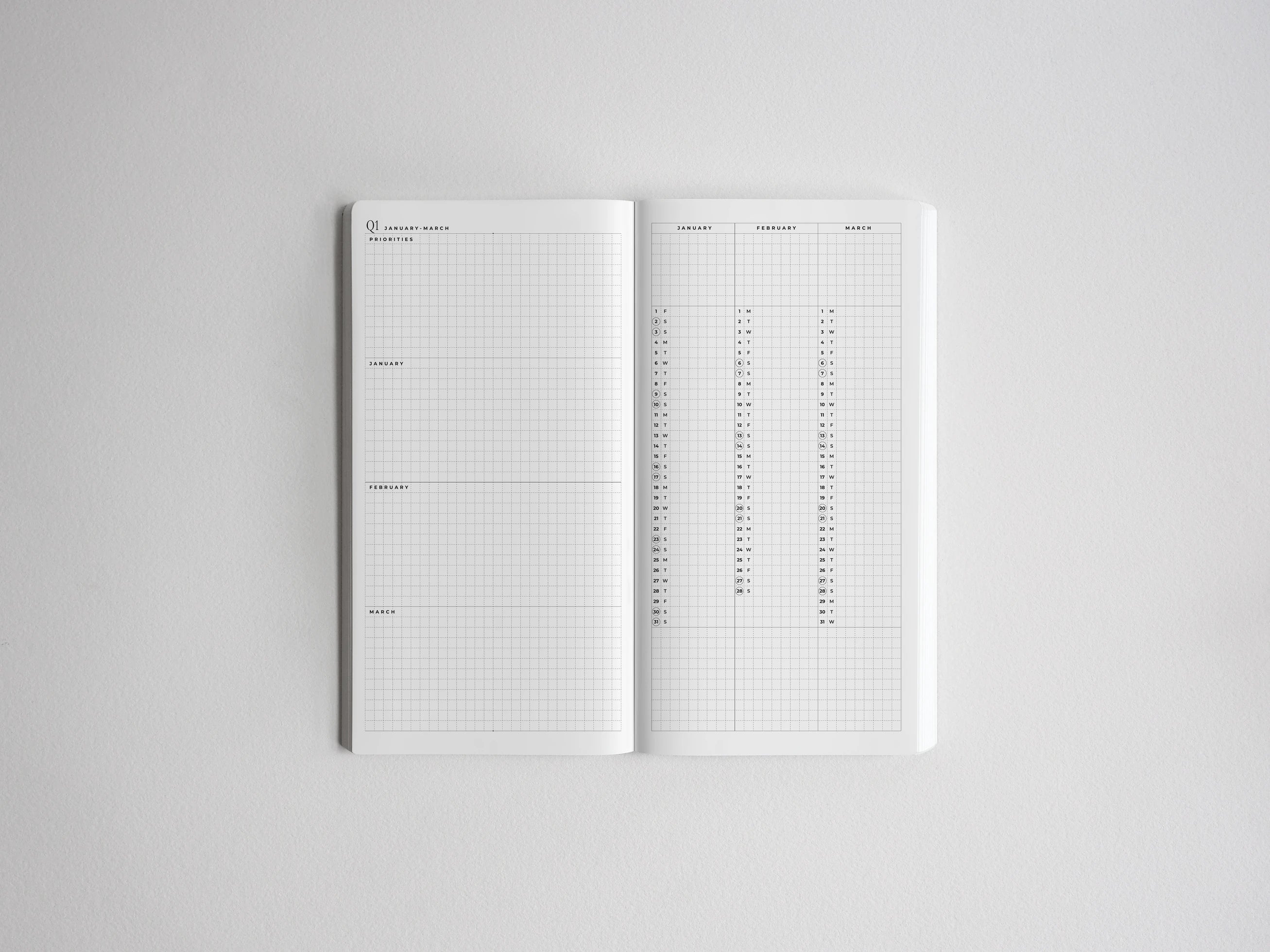 Quarterly Tracker