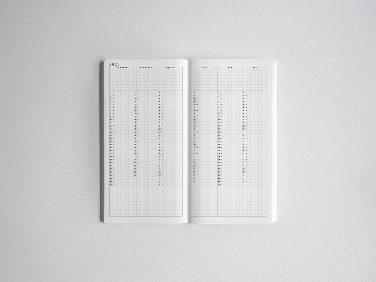 Quarterly Tracker