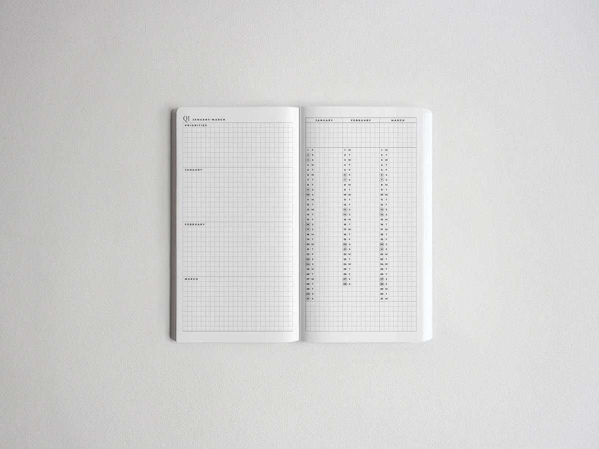 Quarterly Tracker