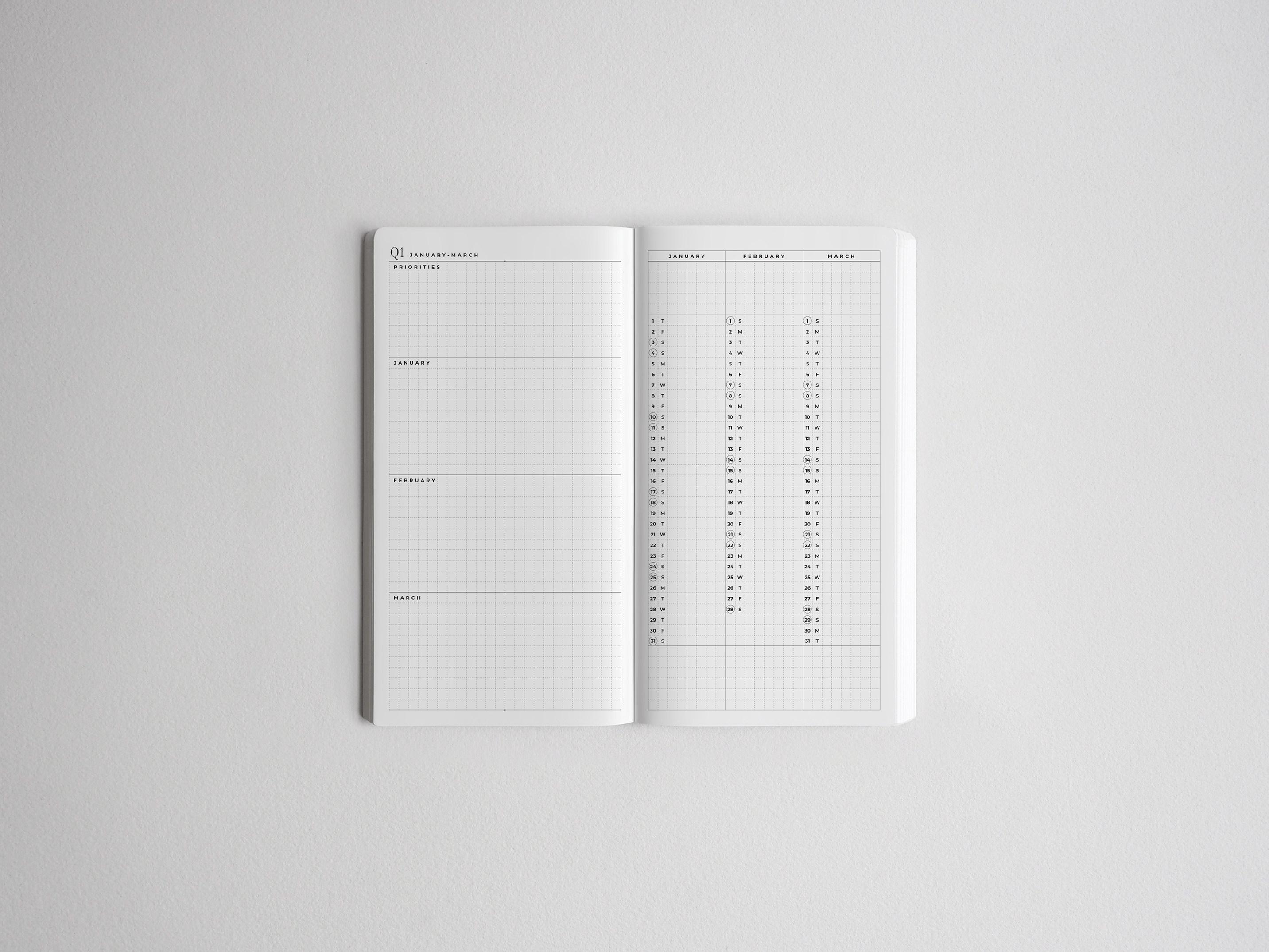 Quarterly Tracker