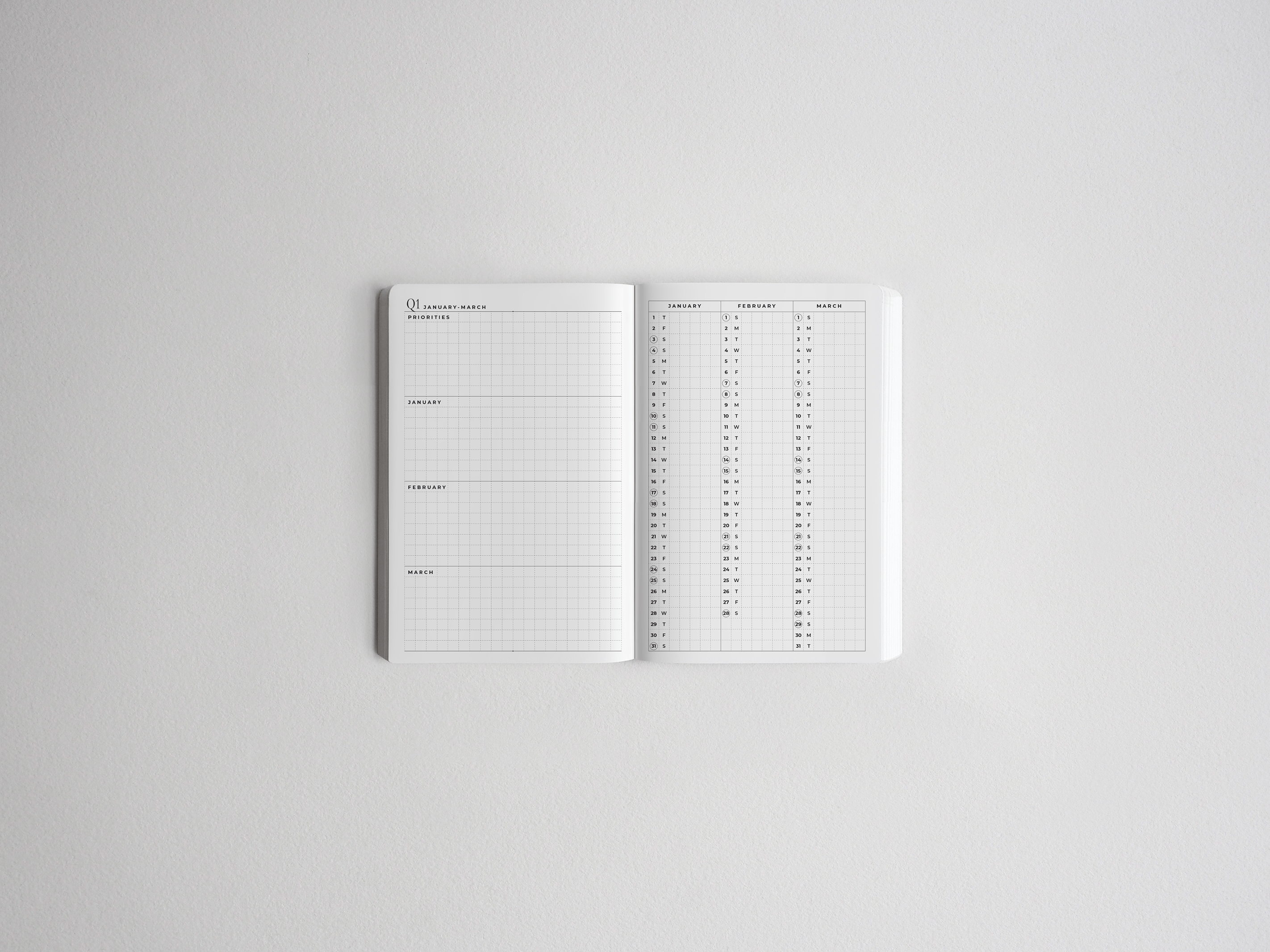 Quarterly Tracker