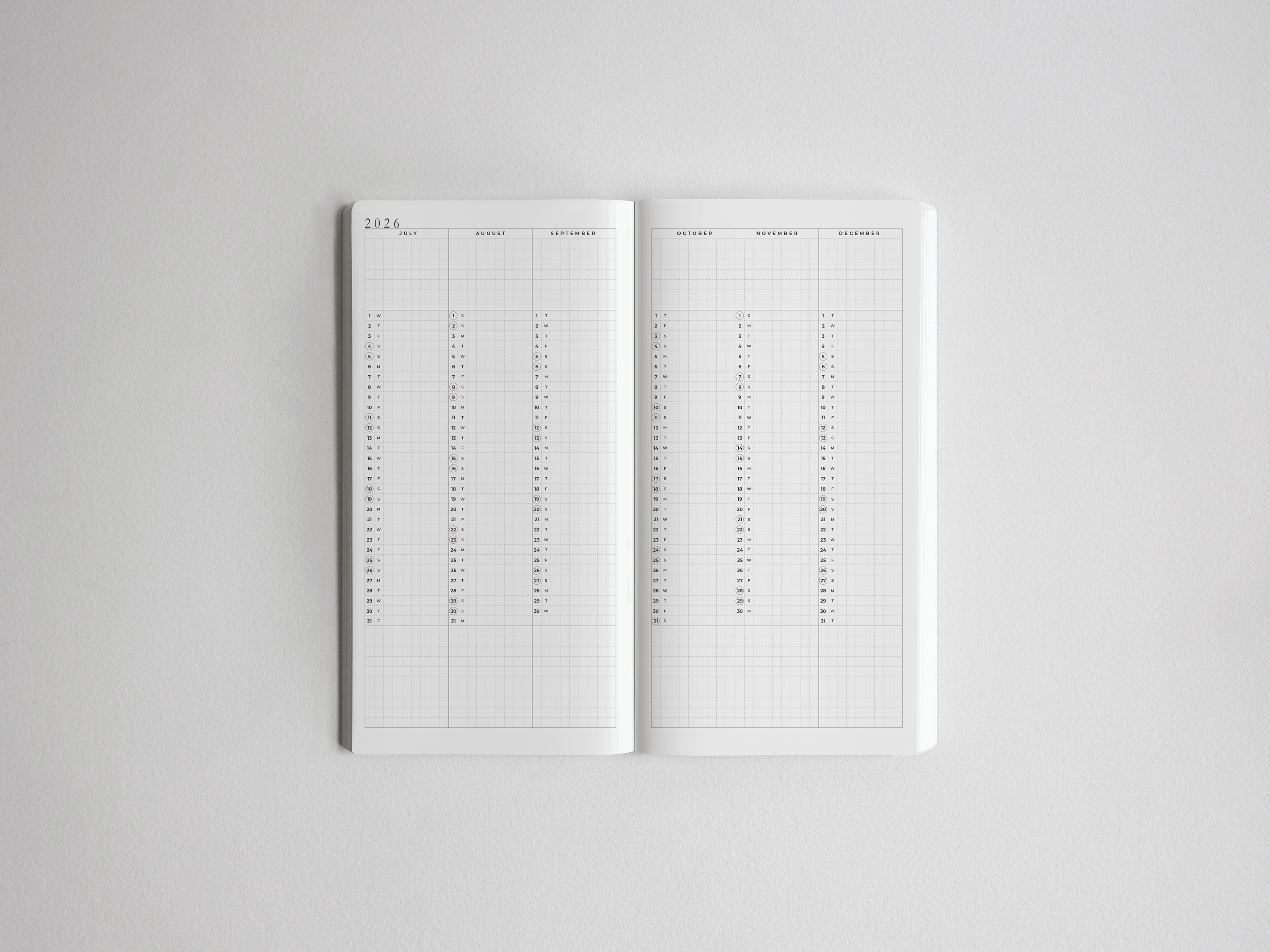 Quarterly Tracker