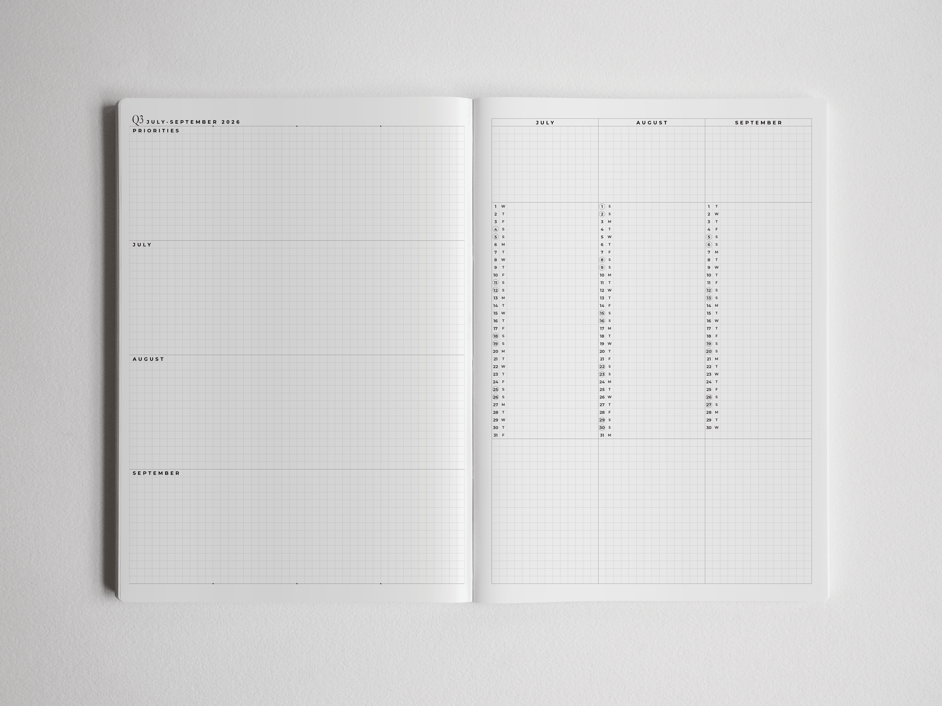 Quarterly Tracker