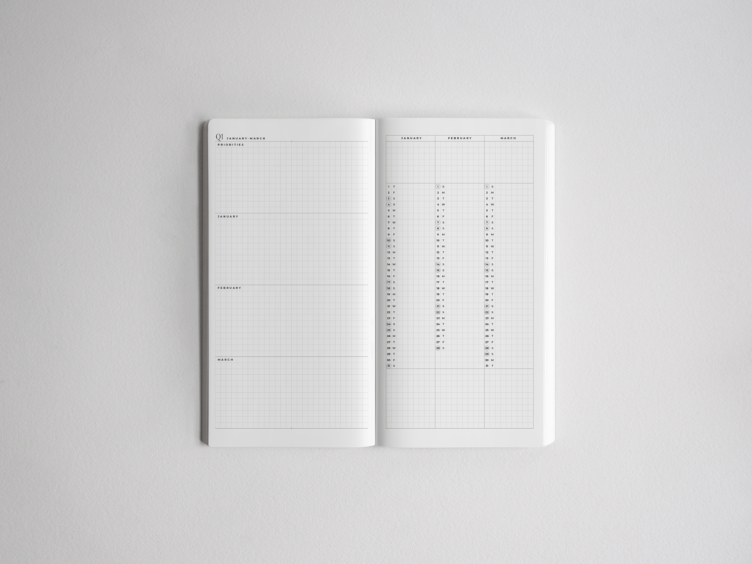 Quarterly Tracker