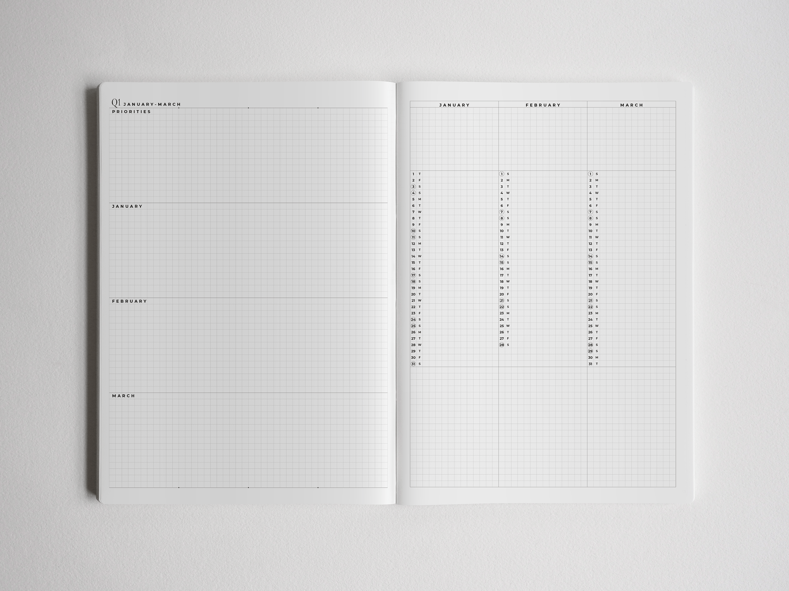 Quarterly Tracker