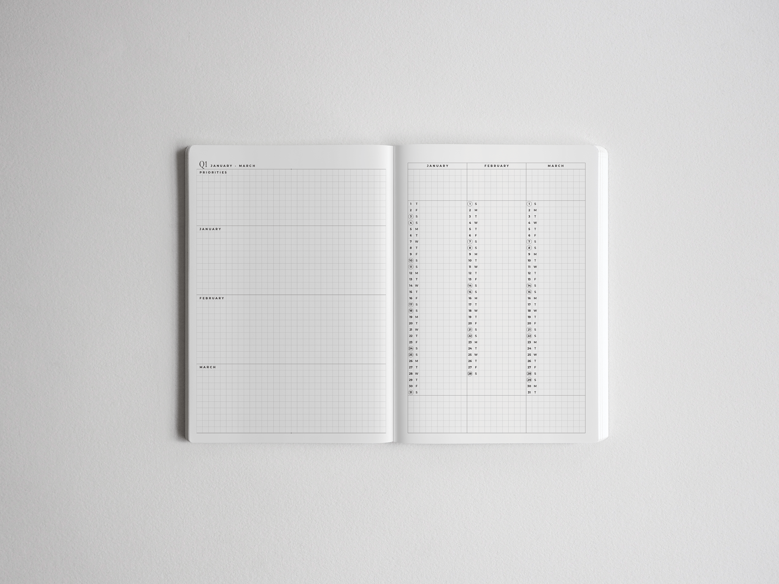 Quarterly Tracker