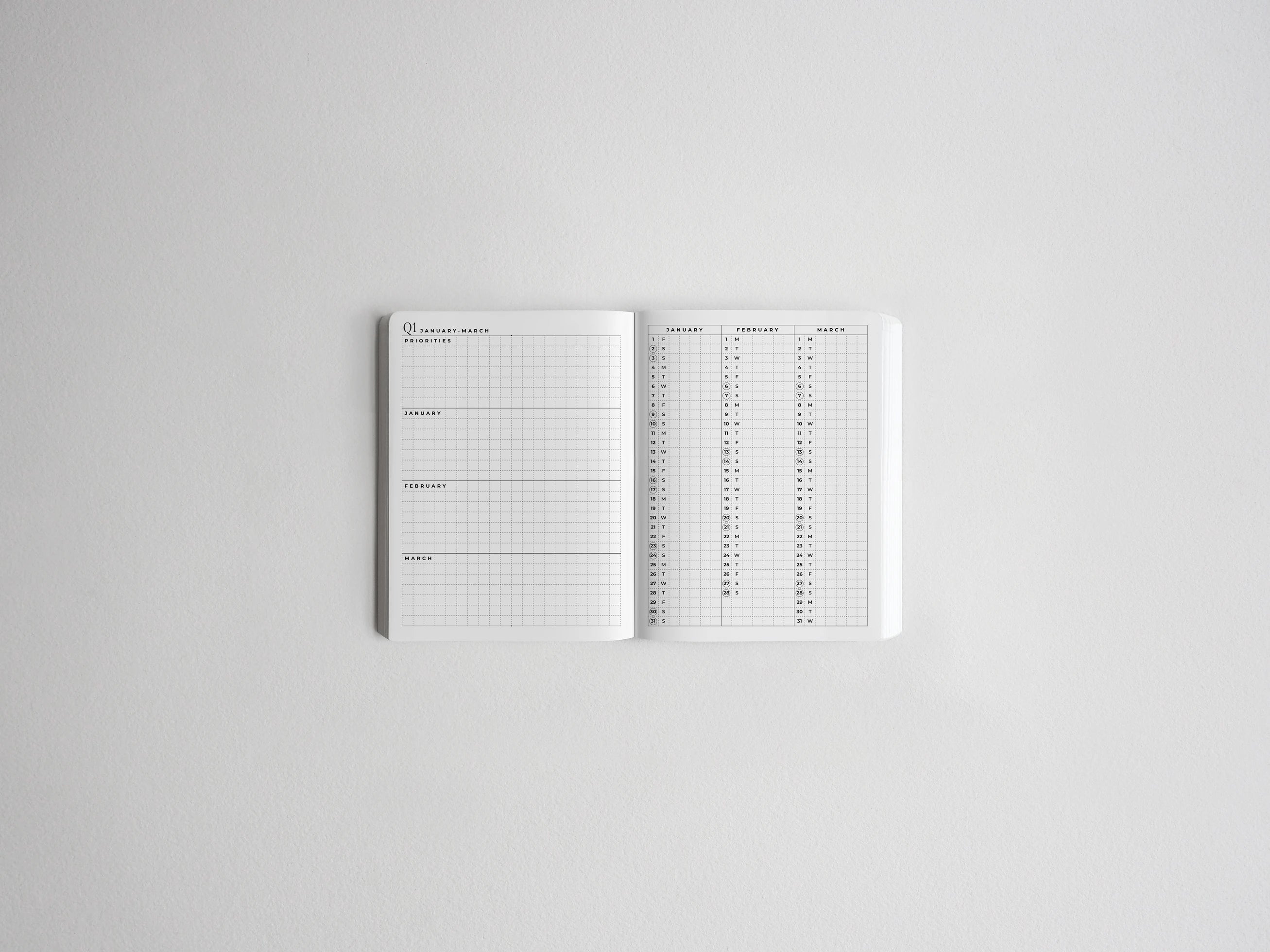 Quarterly Tracker