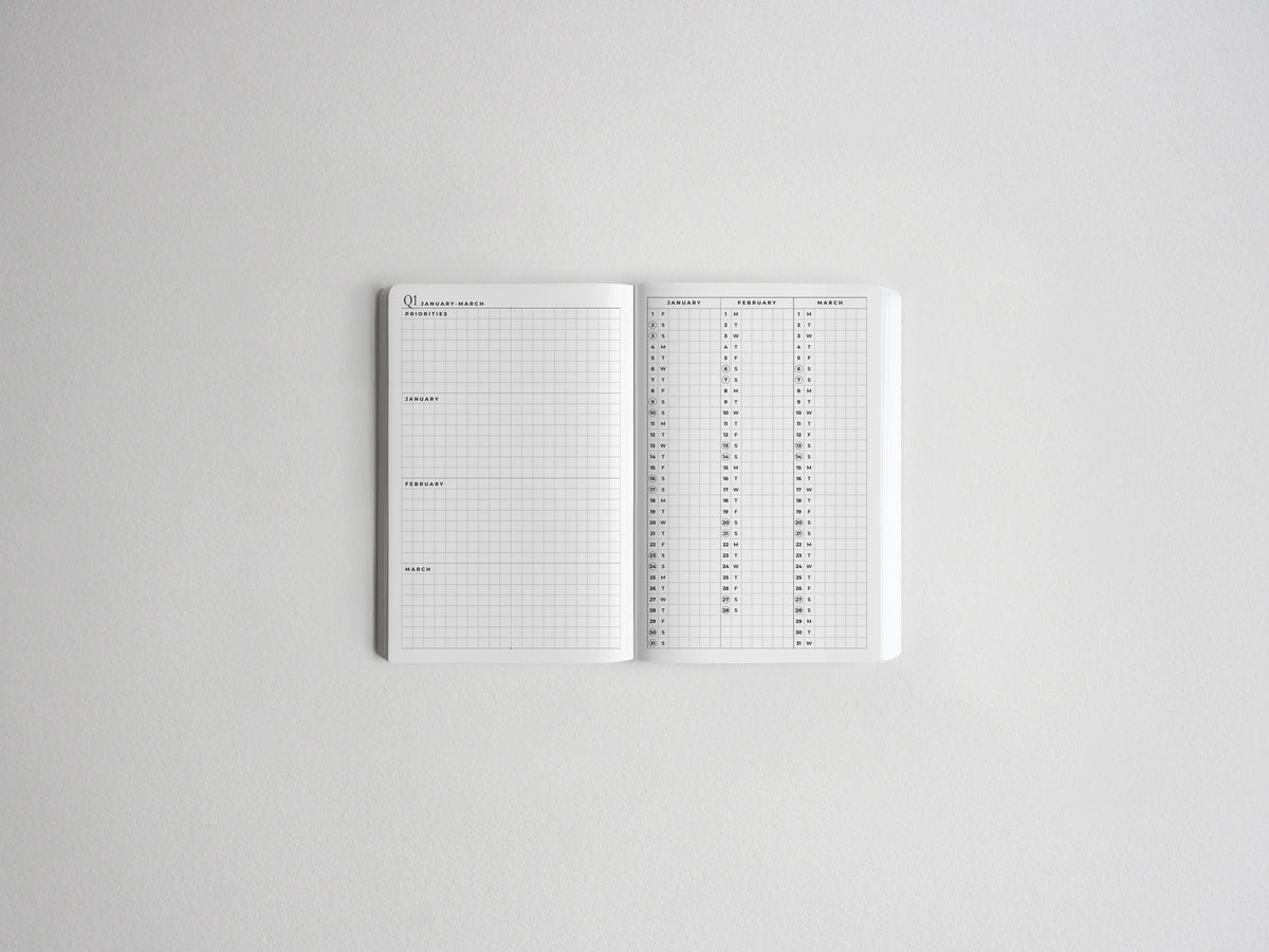 Quarterly Tracker