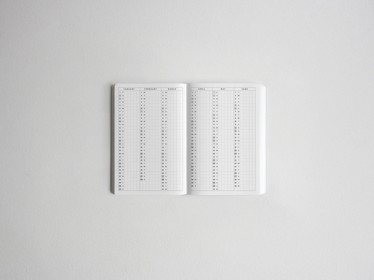 Quarterly Tracker