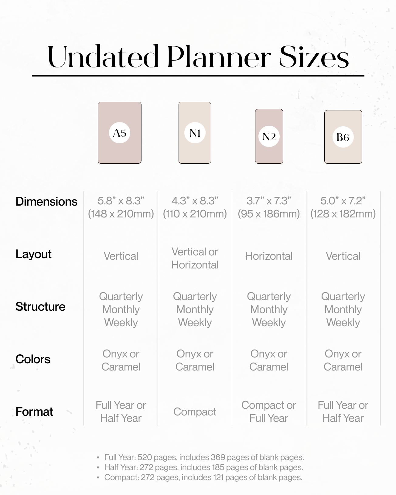 Undated Common Planner N2 Horizontal Compact Full Year STERLING INK