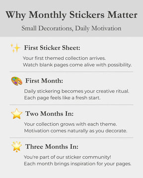 Text describing the benefits of monthly sticker sheets for daily motivation and creativity.